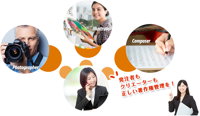 発注者もクリエイターも正しい著作権管理を！